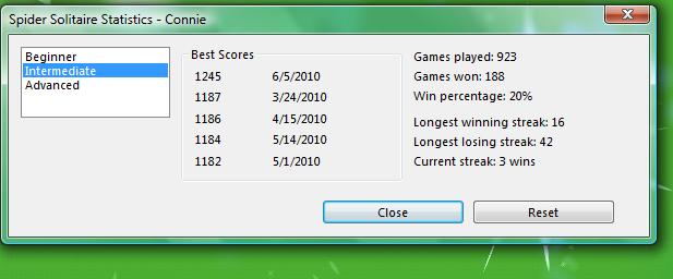 What Are the Odds of Winning a 4 Suit Spider Solitaire Game? What Are the  Best Scores? - HubPages